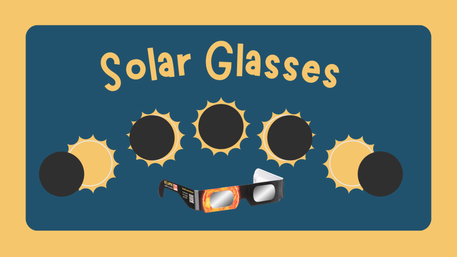 solar glasses
