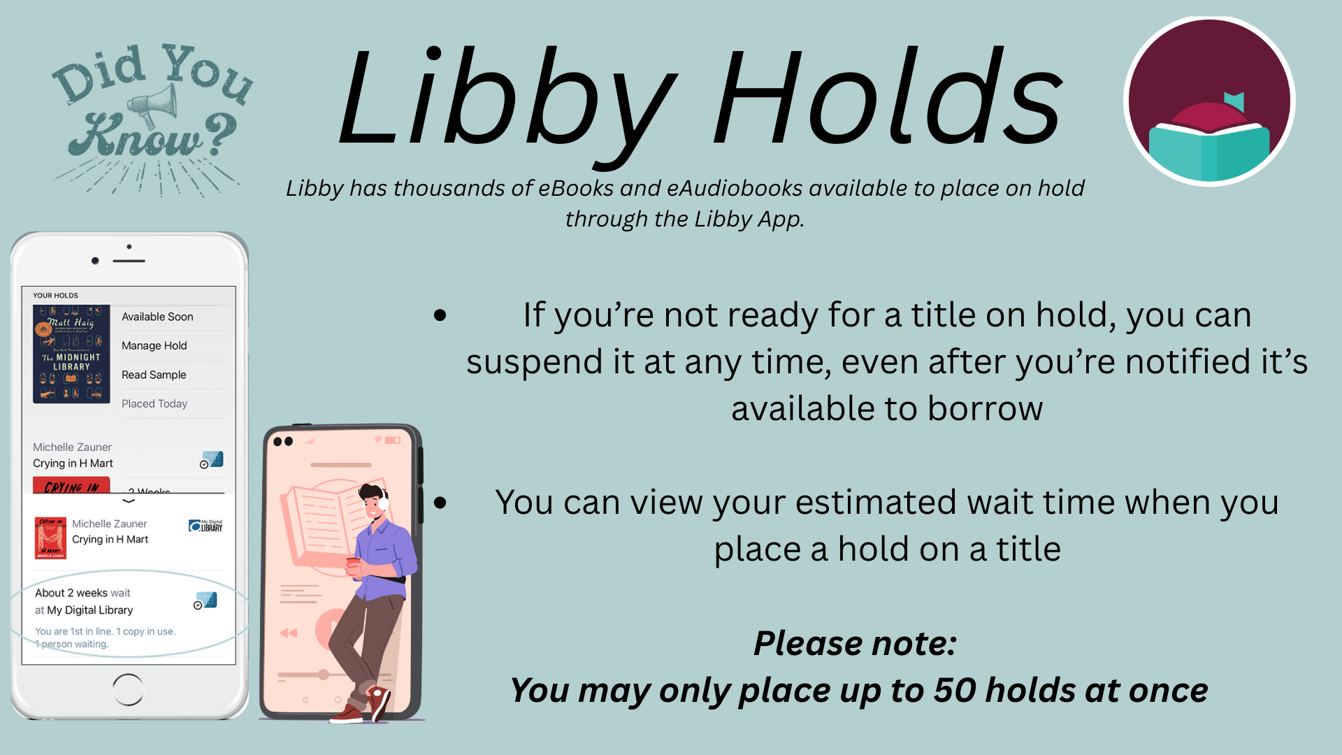 Libby Holds information