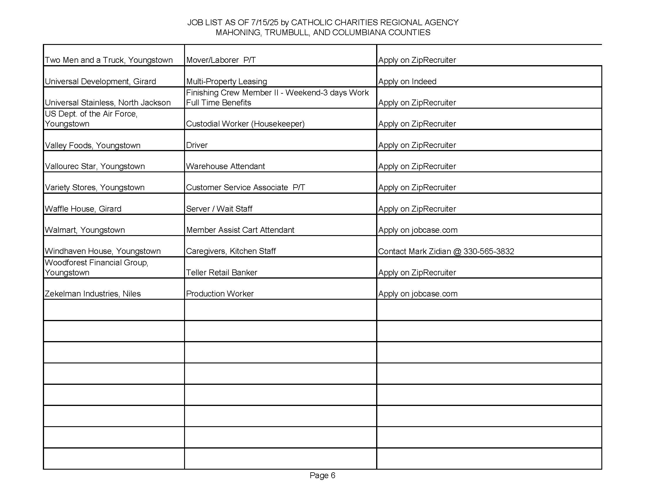 Jobs List 7.15.25_Page_6