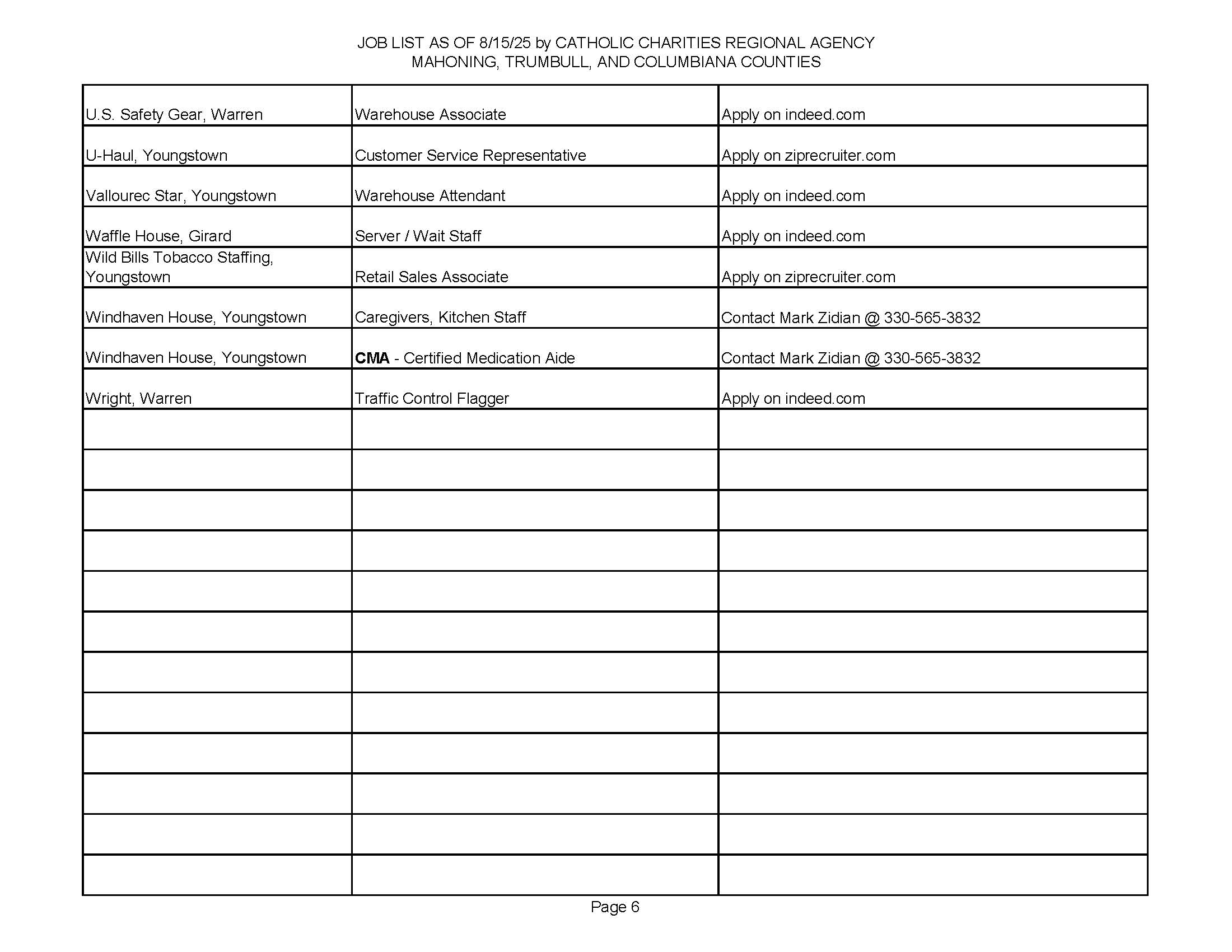 Catholic Charities Job Openings Week August 15, 2025_Page_6