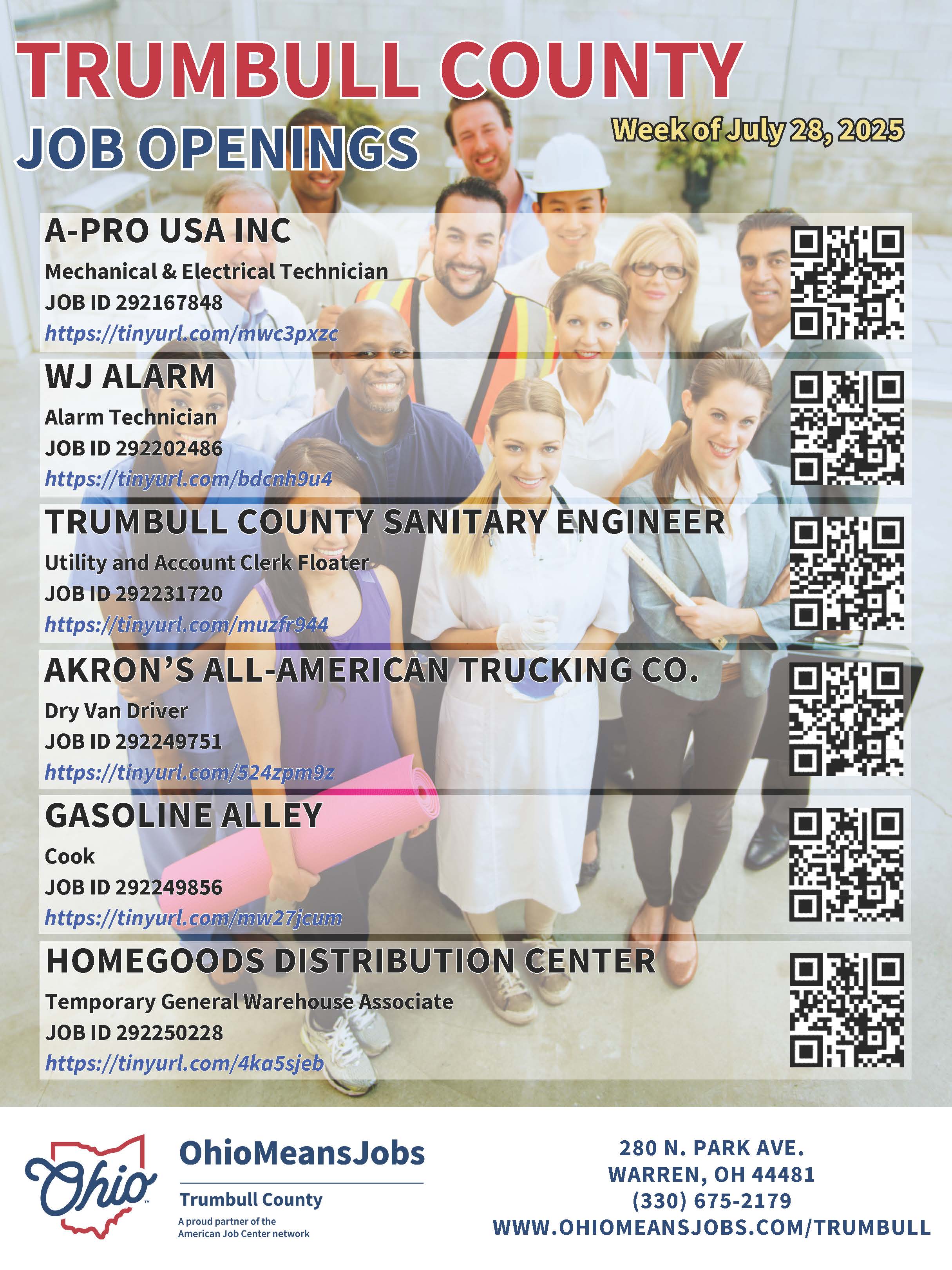 Trumbull County Job Openings Week of July 28, 2025