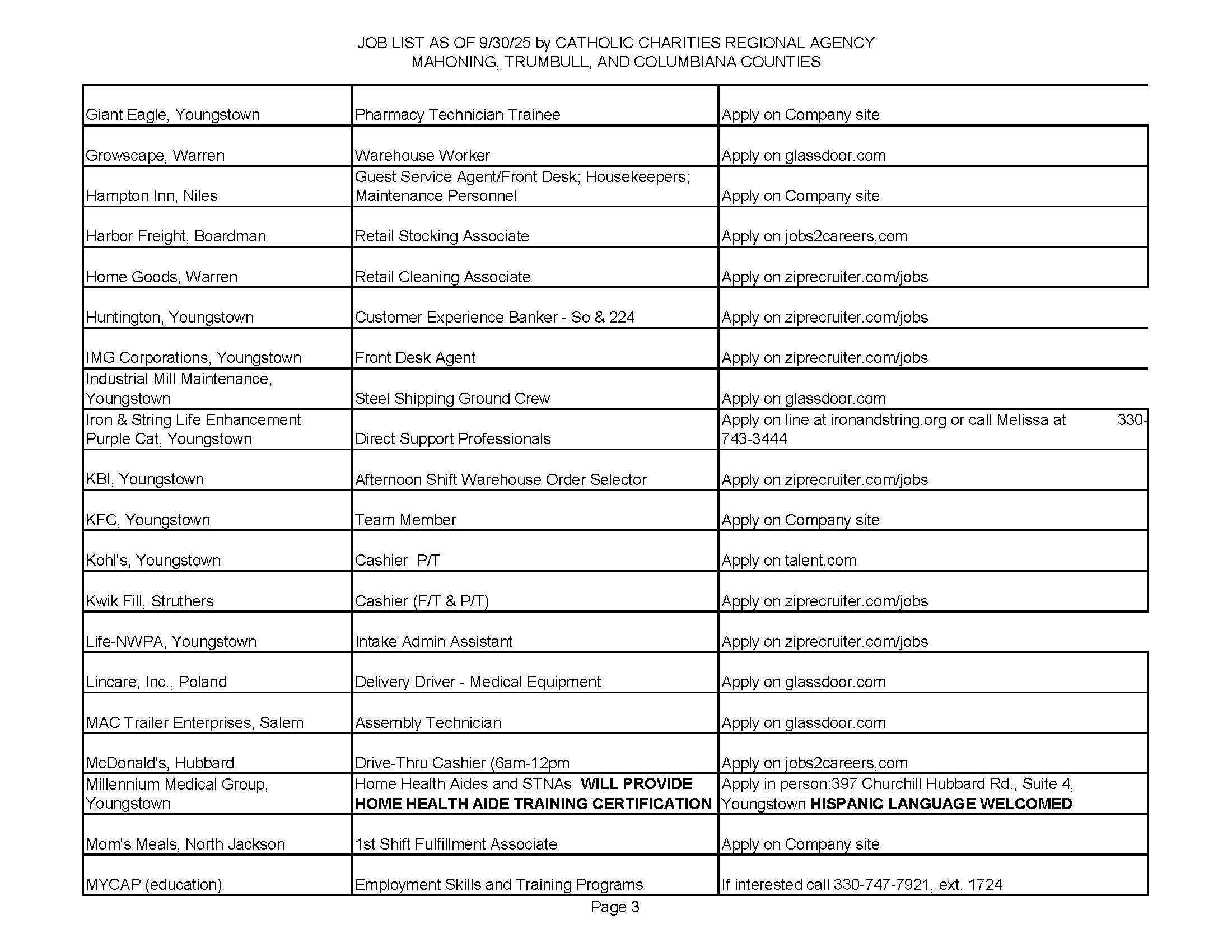 Jobs list 9-30-25 page 3.
