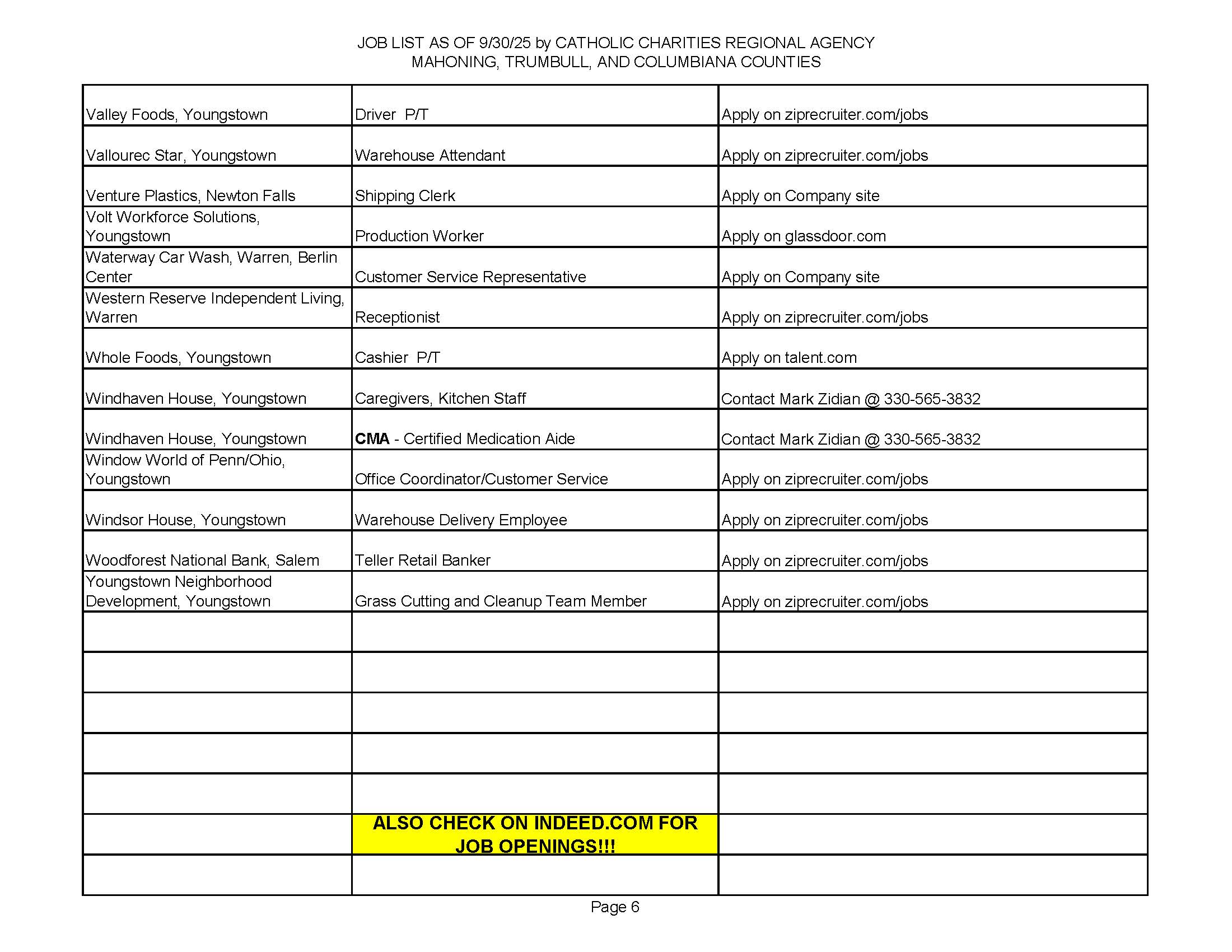 Jobs list 9-30-25 page 6.