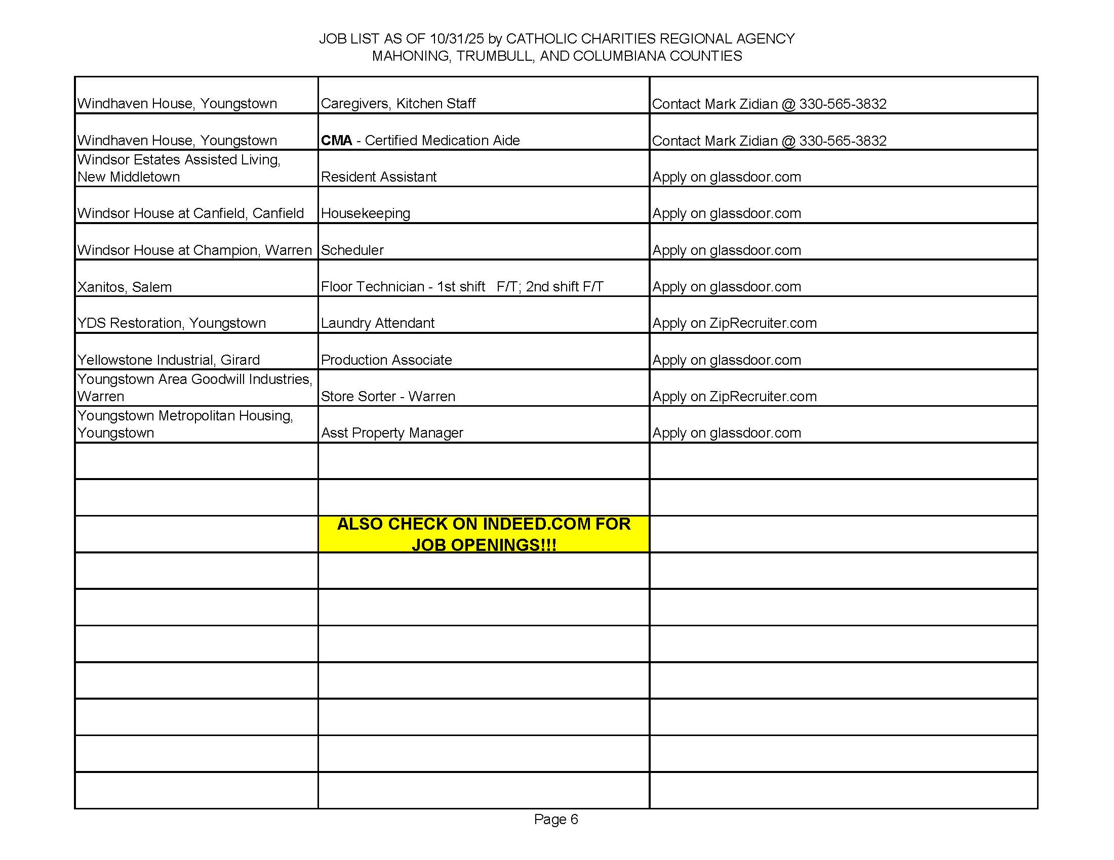 Jobs list 10-31-25 page 6.