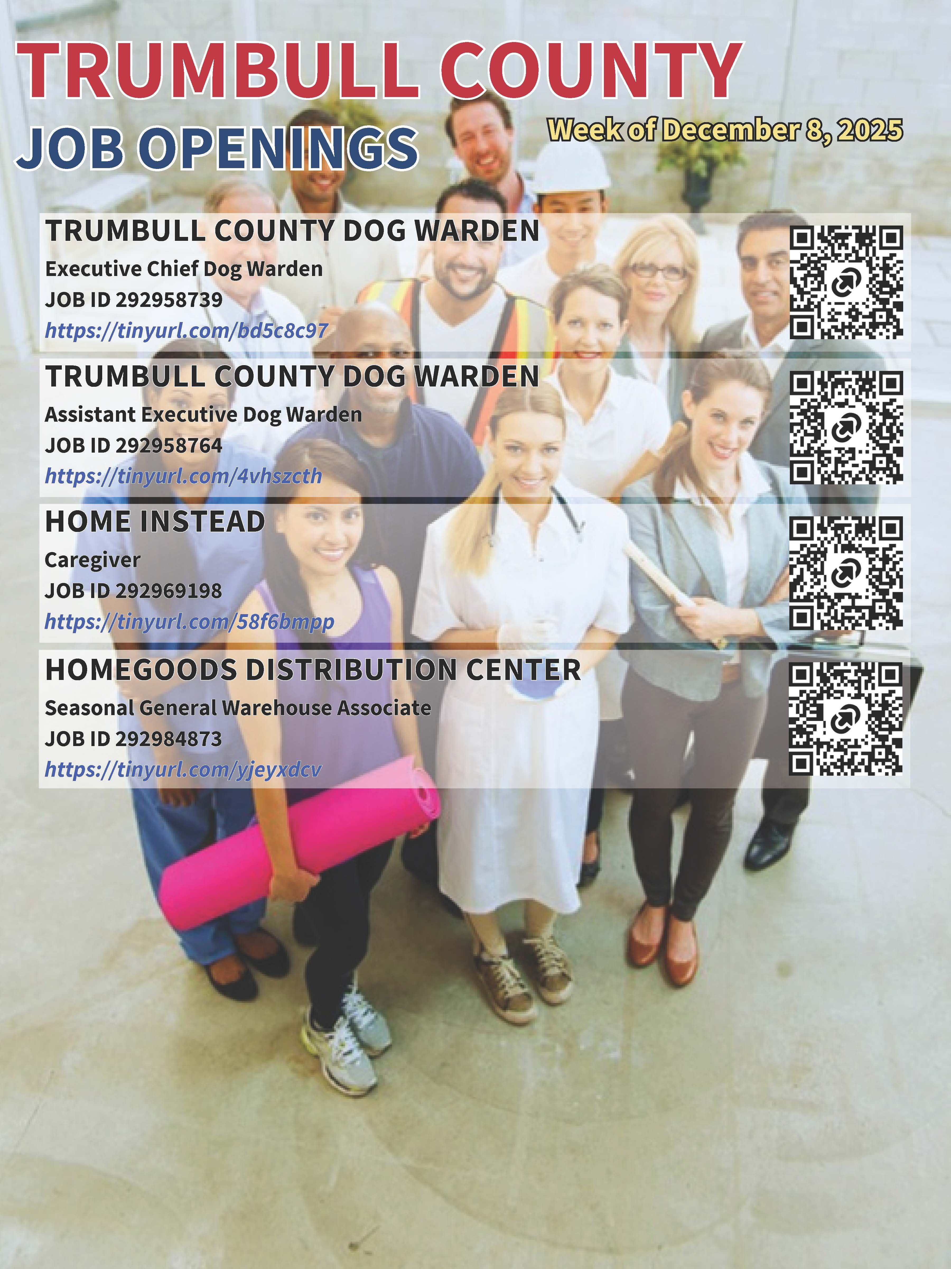 Trumbull County Job Openings - Week of December 8, 2025.