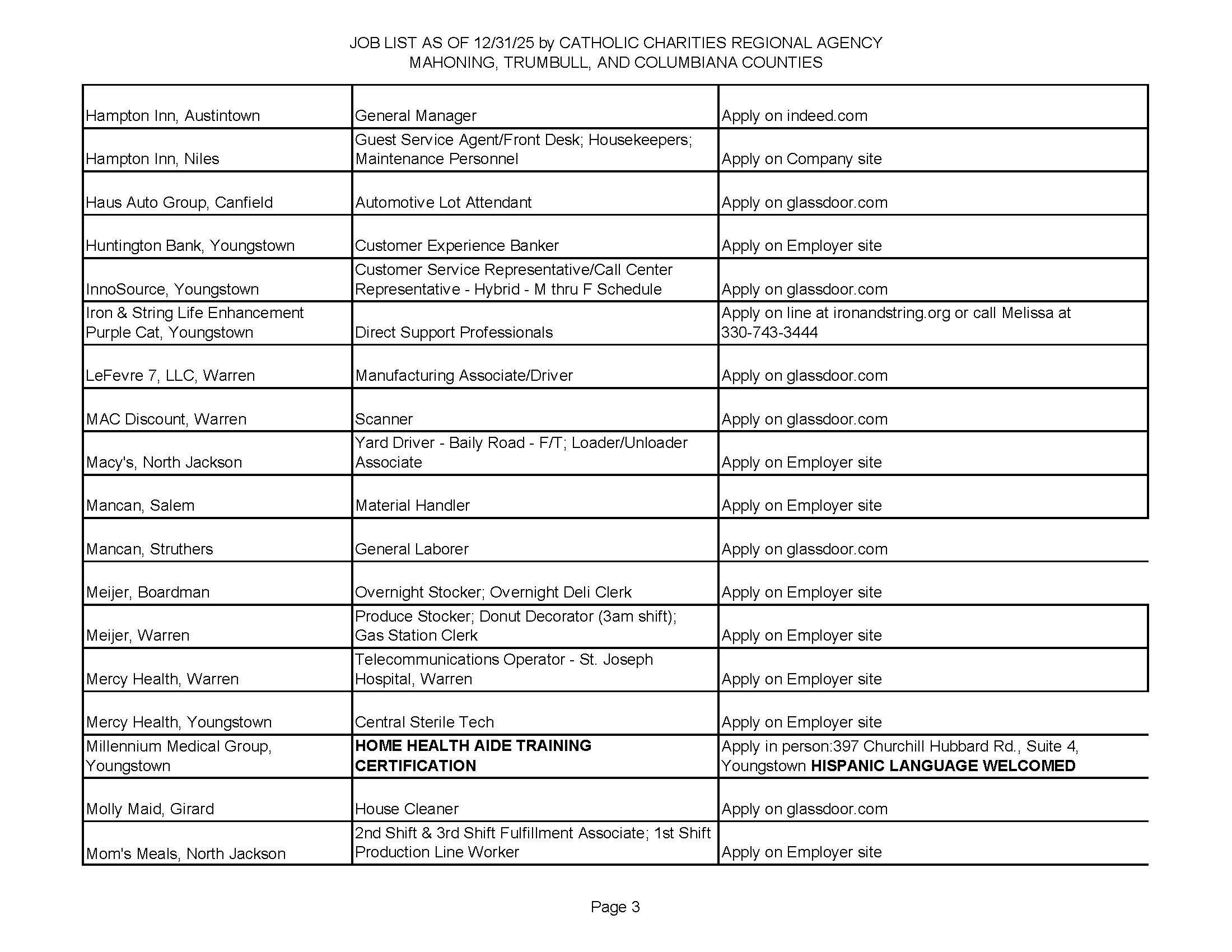 Jobs list 12-31-25 page 3.