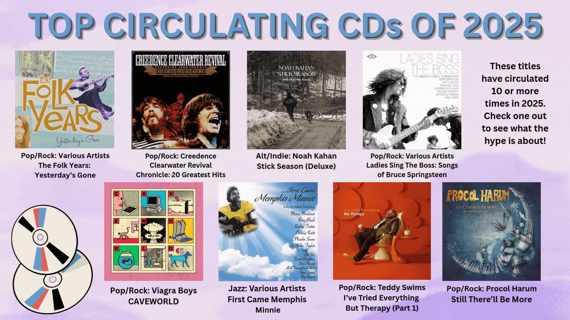TOP CIRCULATING CDs DVDs OF 2025.