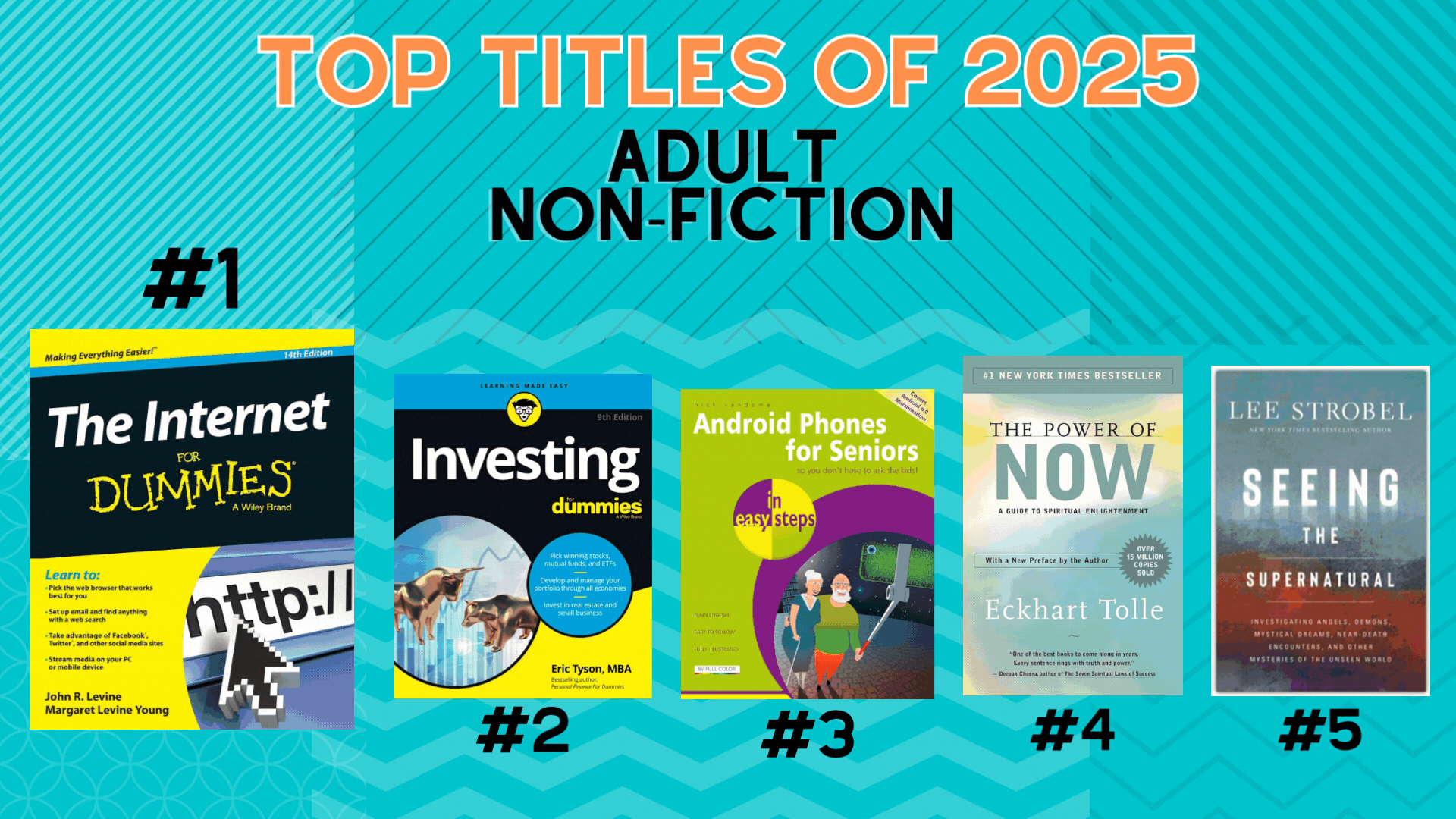 top circulating titles of 2025.