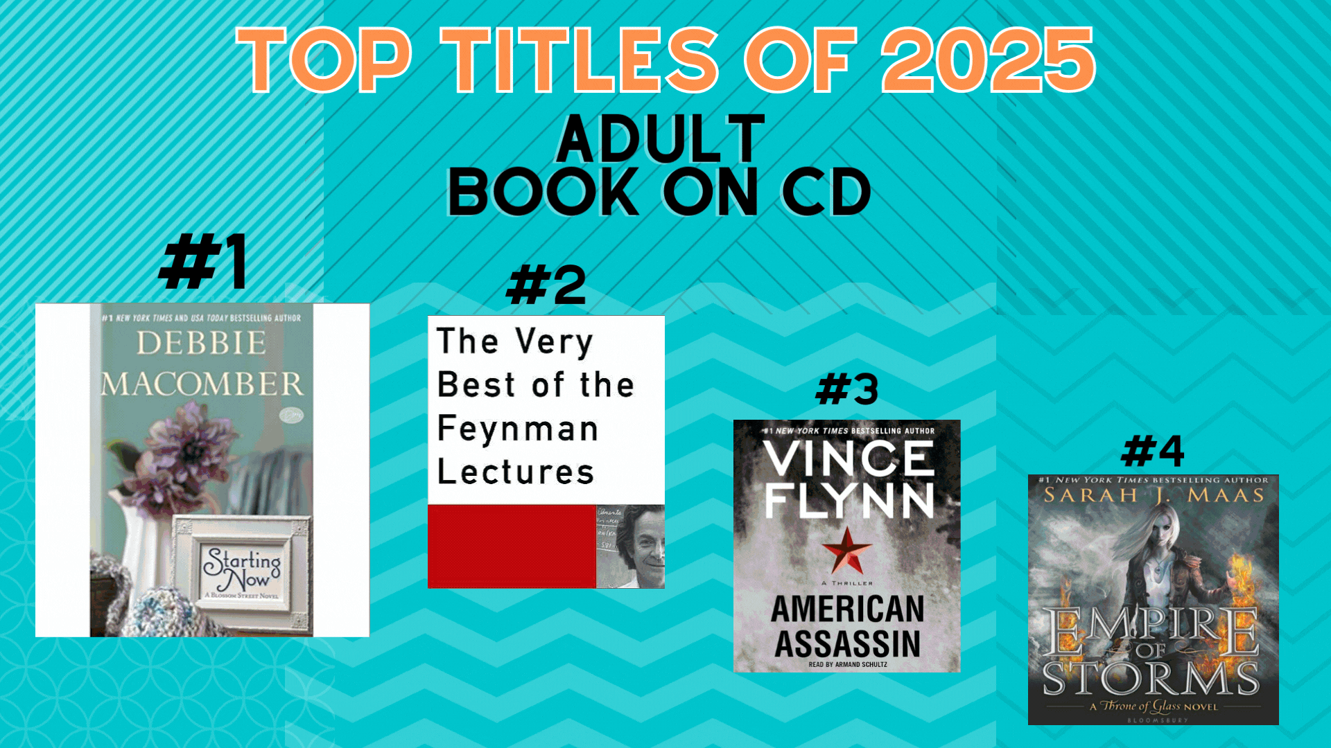 Adult top circulating titles.