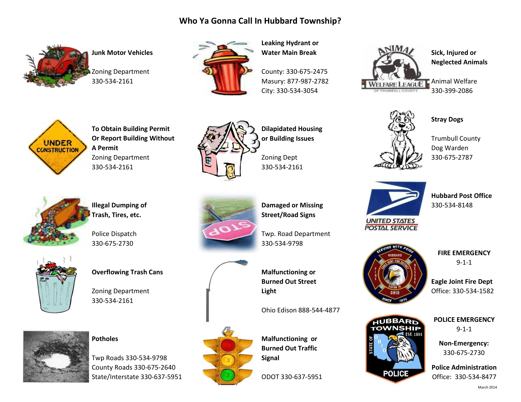 Hubbard township contact numbers.