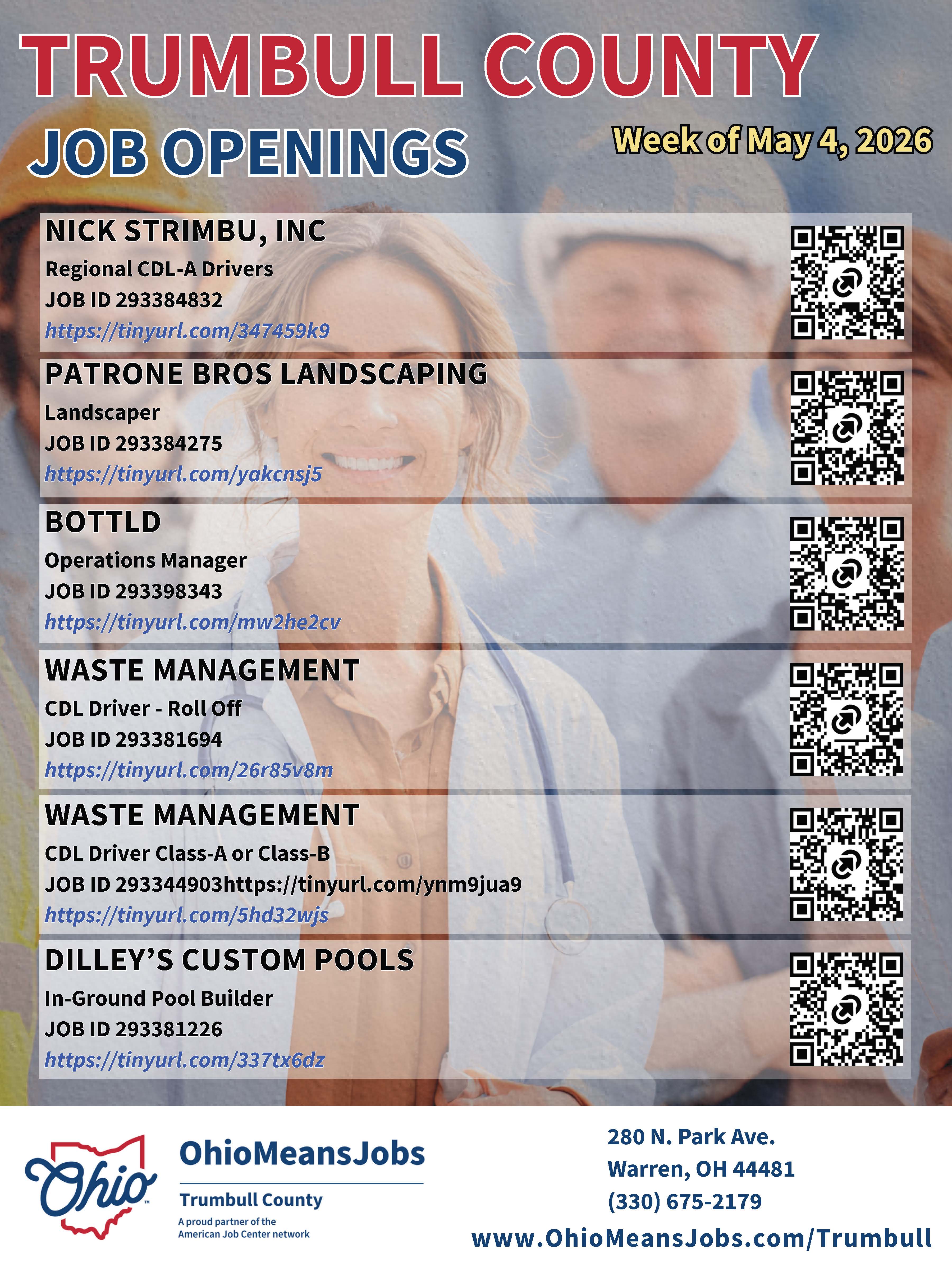 Trumbull County Job Openings Week of May 4, 2026.