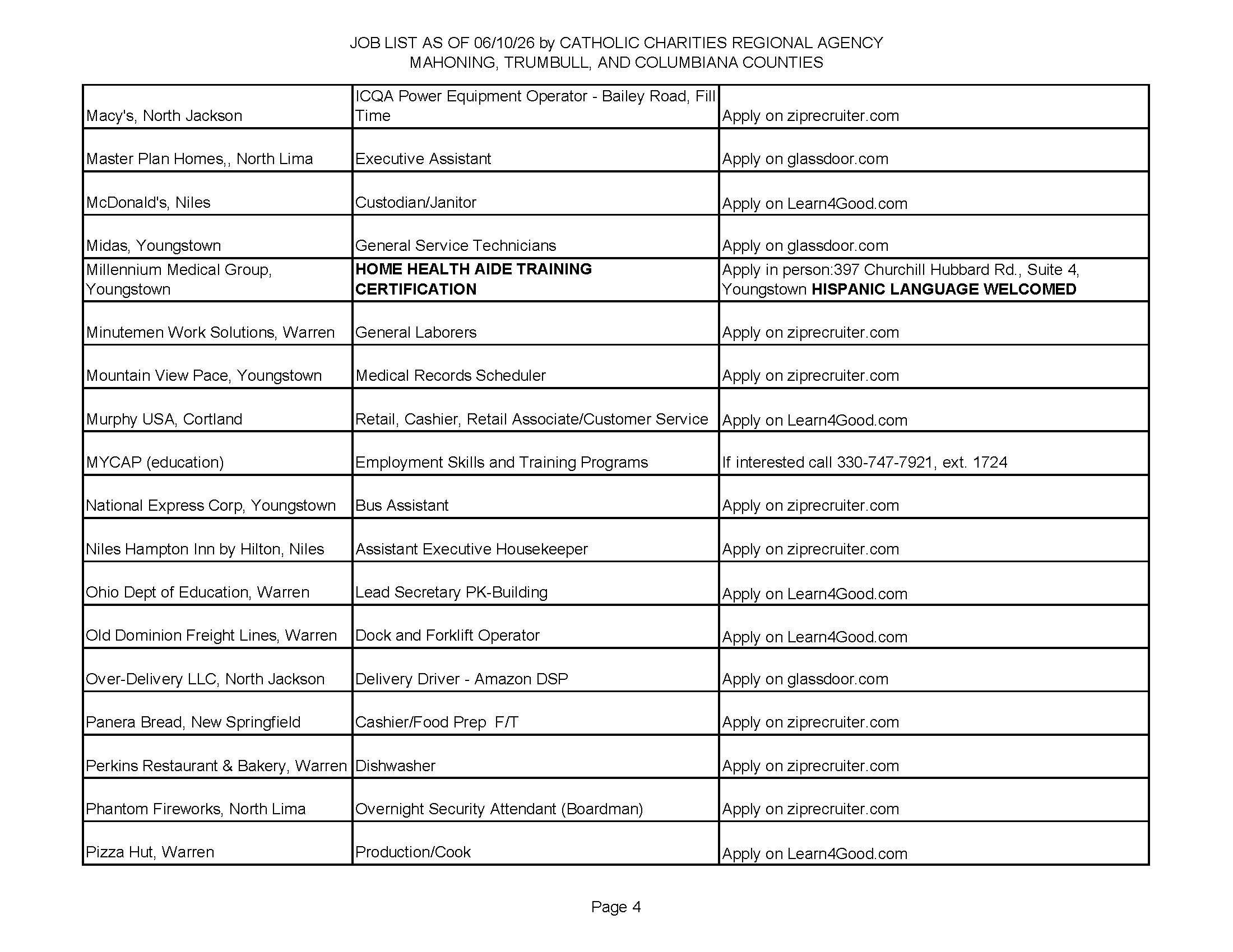 Job List 6.10.26_Page_4.