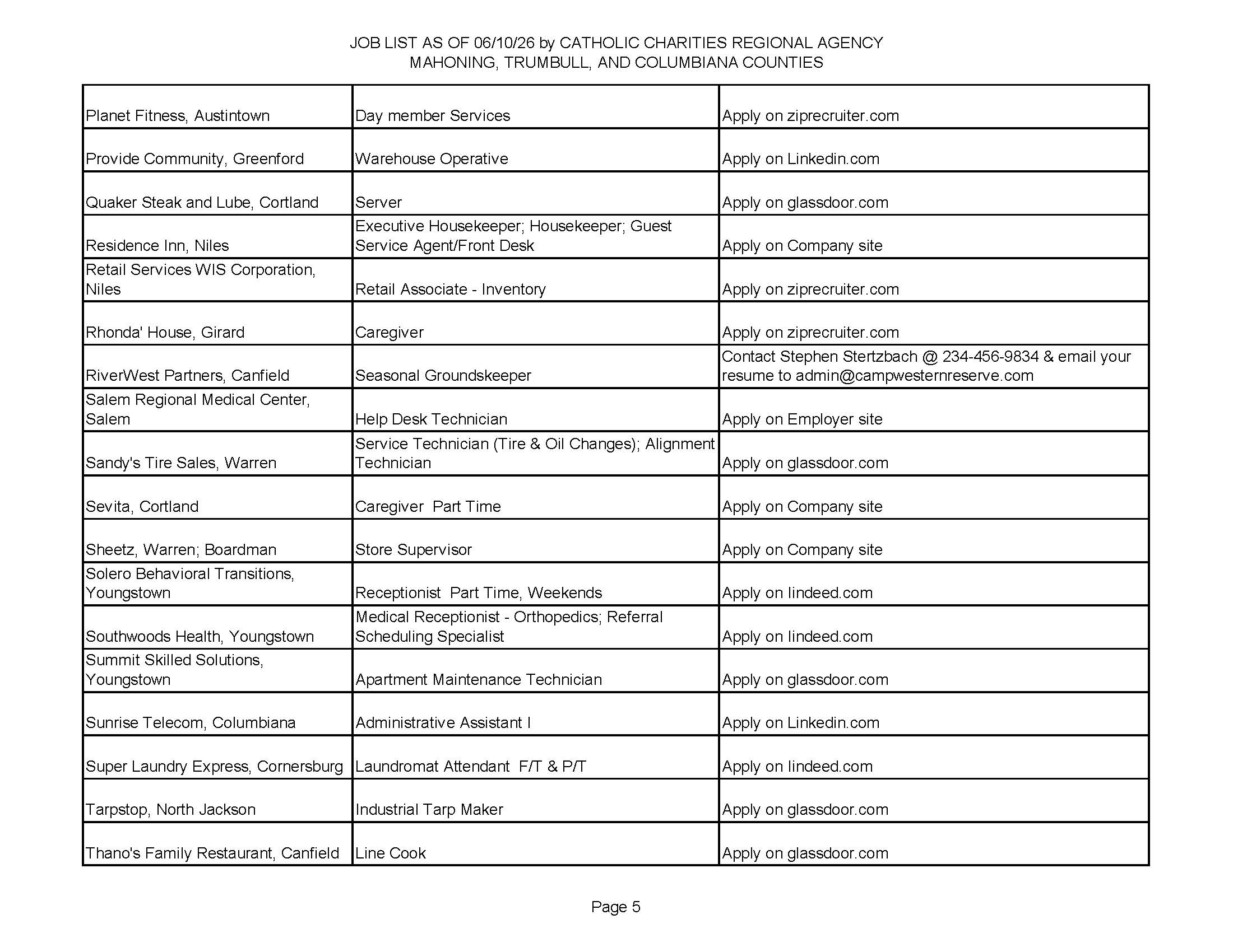 Job List 6.10.26_Page_5.