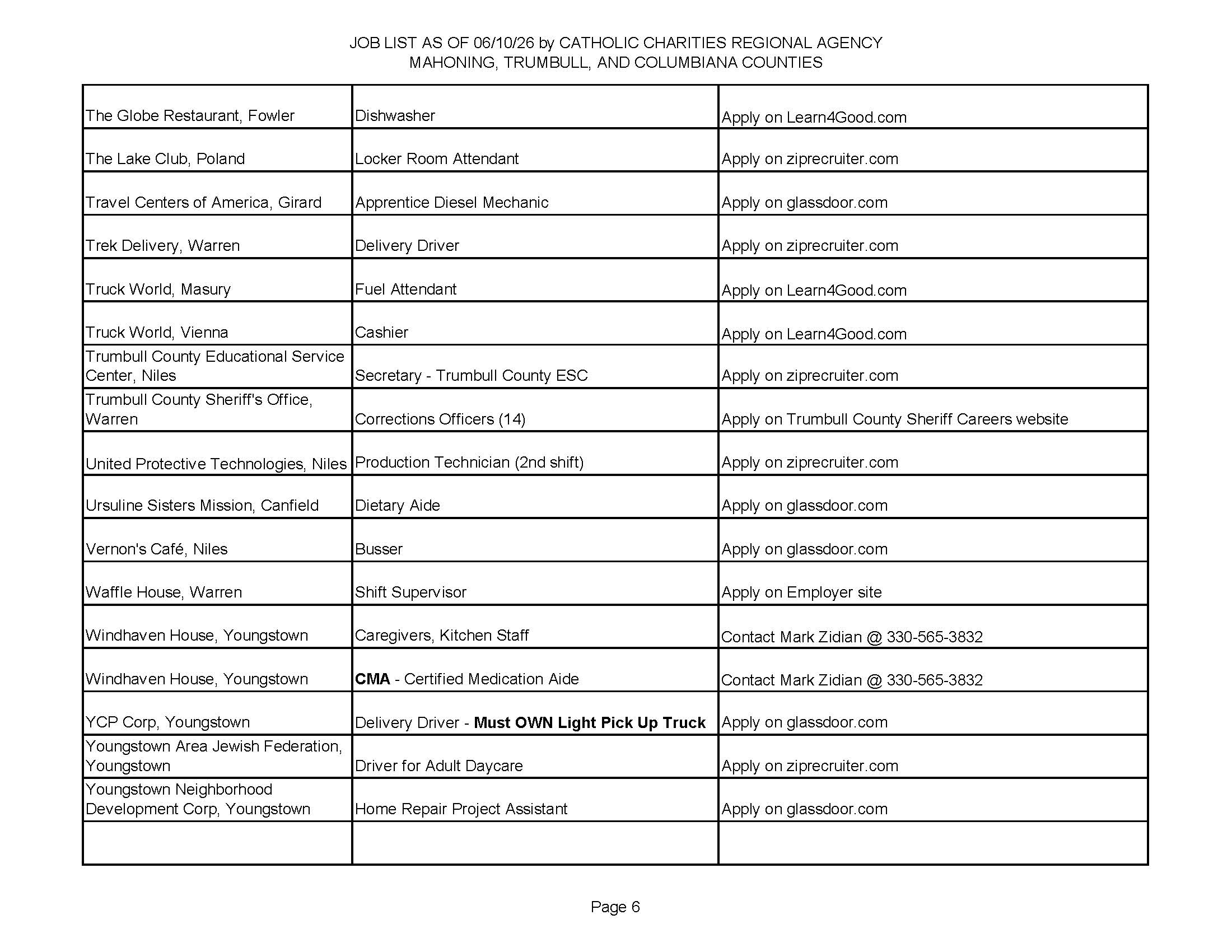 Job List 6.10.26_Page_6.