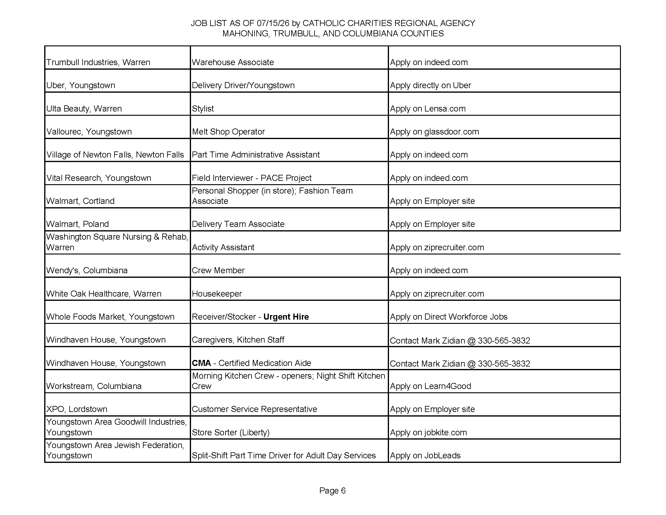 Jobs List 7.15.26_Page_6.