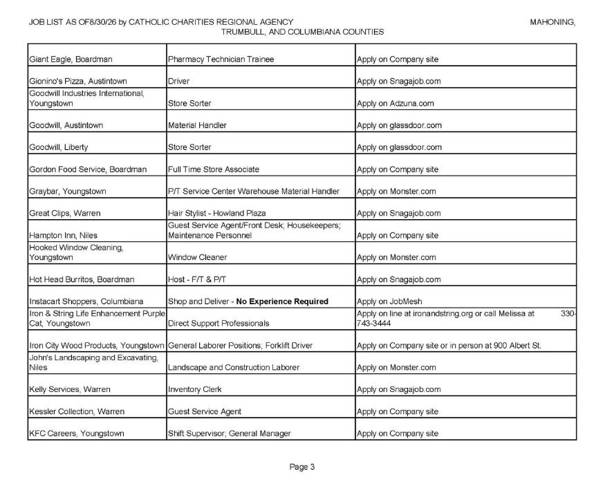 Jobs List page 3.
