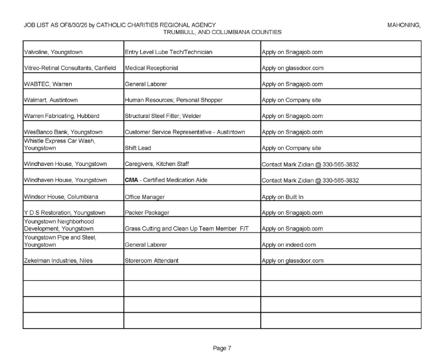 Jobs List page 7.