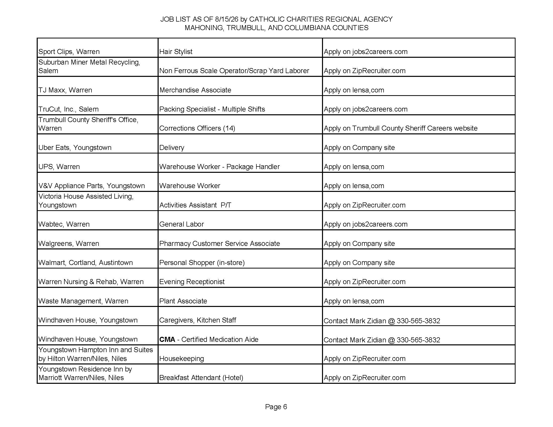 Jobs List 8.15.26_Page_6.