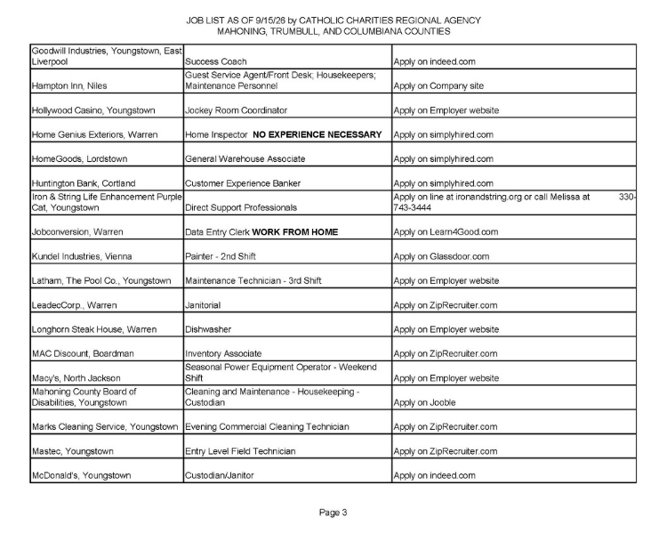 Jobs list page 3.