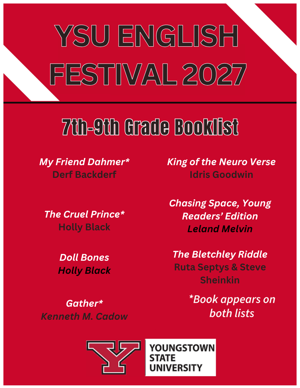YSU English Festival 2027 7th thru 9th grade list.