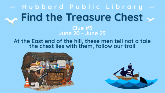 treasure chest ckue